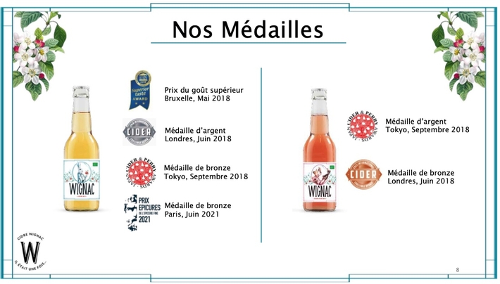 Les médailles Wignac,Cidre Bio français Wignac